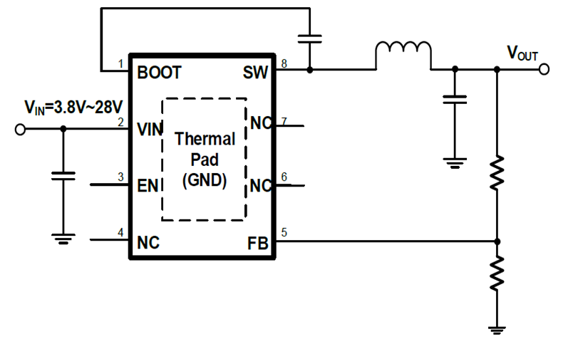 SCT9330STER