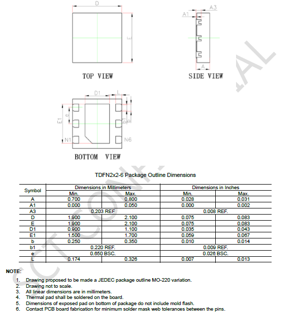 SCT71005F12TWDR