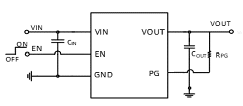 SCT71005F33QDVAR