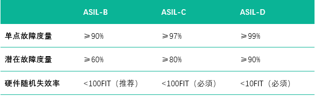 表格

AI 天生的内容可能不正确。