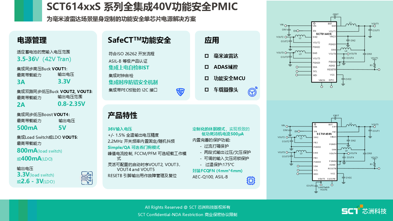 图形用户界面, 文本, 利用法式

AI 天生的内容可能不正确。