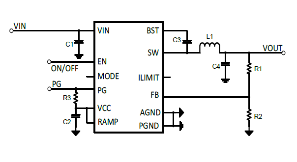 SCT2161QFNBR
