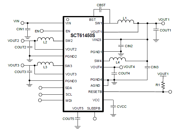 SCT61450S-0002FDAR